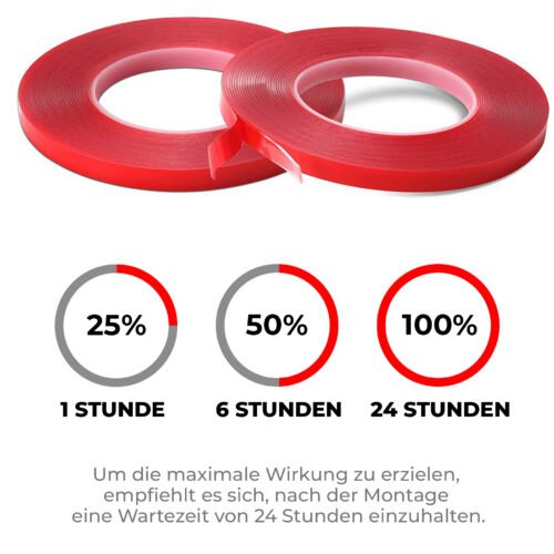 VHB Doppelseitiges Transparentband unsichtbares Klebeband Für Innen- & Außenbereich 15mm x 5m
